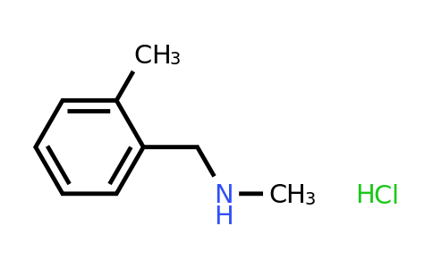 1071580-83-0 | N-methyl-1-(o-tolyl)methanamine hydrochloride