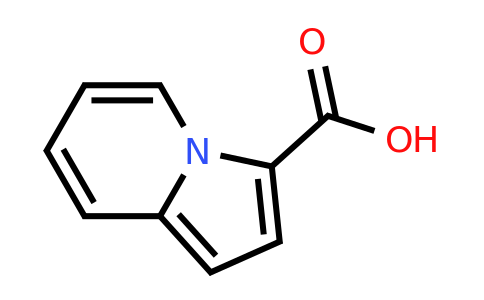 1259060-82-6 | Indolizine-3-carboxylic acid