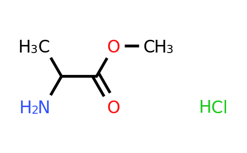 13515-97-4 | H-DL-Ala-OMe.HCl
