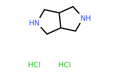 165894-01-9 | Octahydropyrrolo[3,4-c]pyrrole dihydrochloride