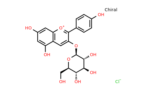 Callistephin