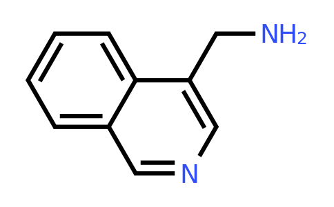 58123-56-1 | Isoquinolin-4-ylmethanamine