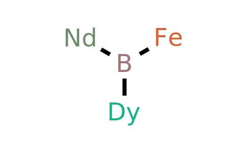 Neodymium-iron-boron alloy 30/150