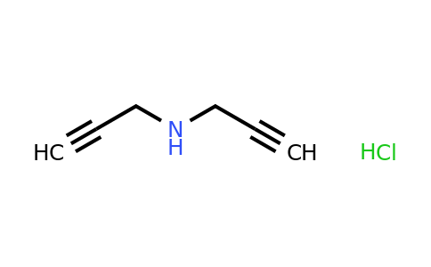 93282-90-7 | Bis(prop-2-yn-1-yl)amine hydrochloride